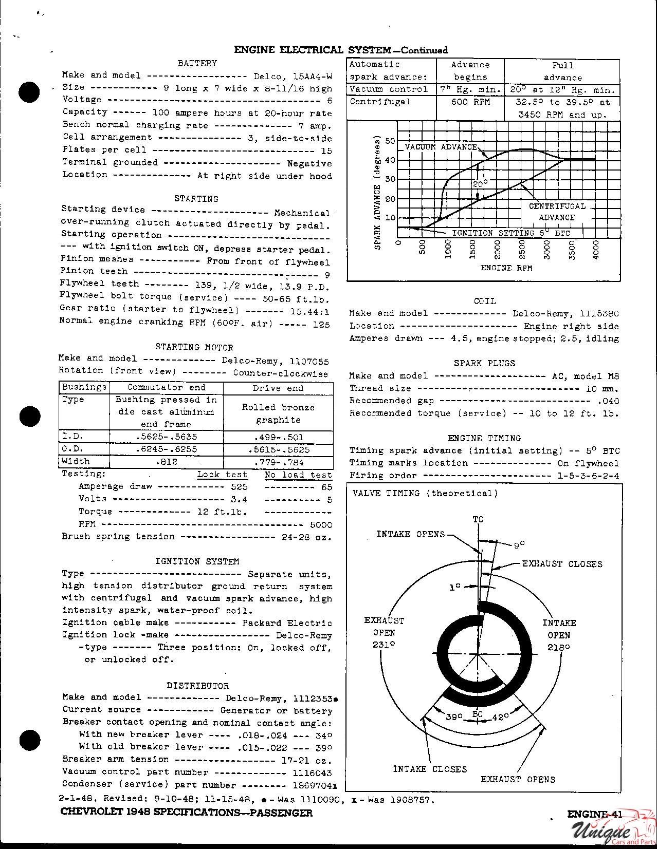 1948 Chevrolet Specifications Page 16